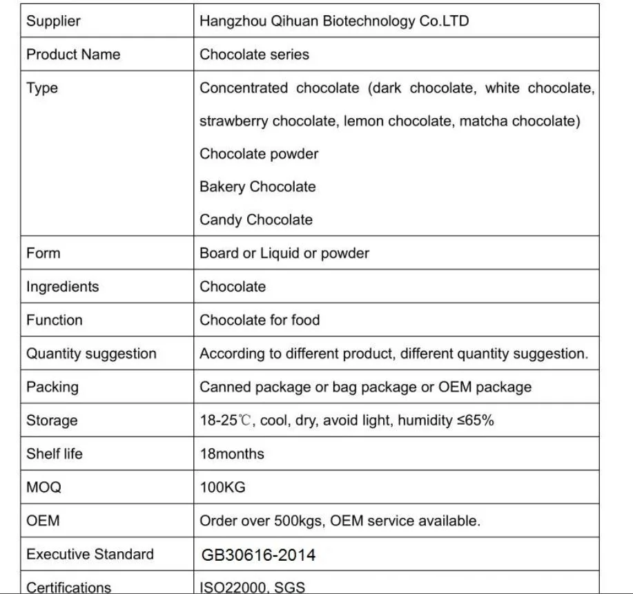 Chocolate Powder for Bakery Food, Candy and Drinking