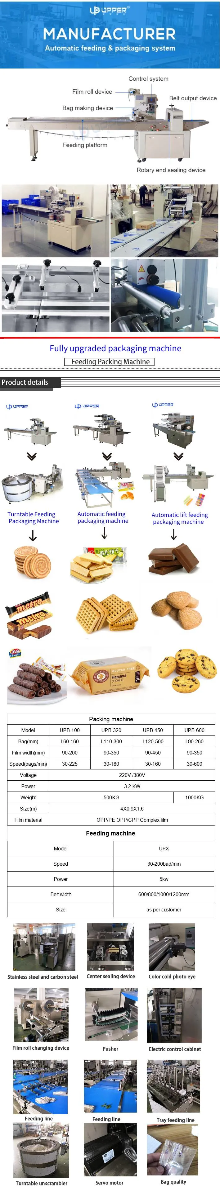 Slices of Bread Cake Pastry Toast Finger Cake Sealing Machine Automatic Top Feed Servo Pillow Packing Machine